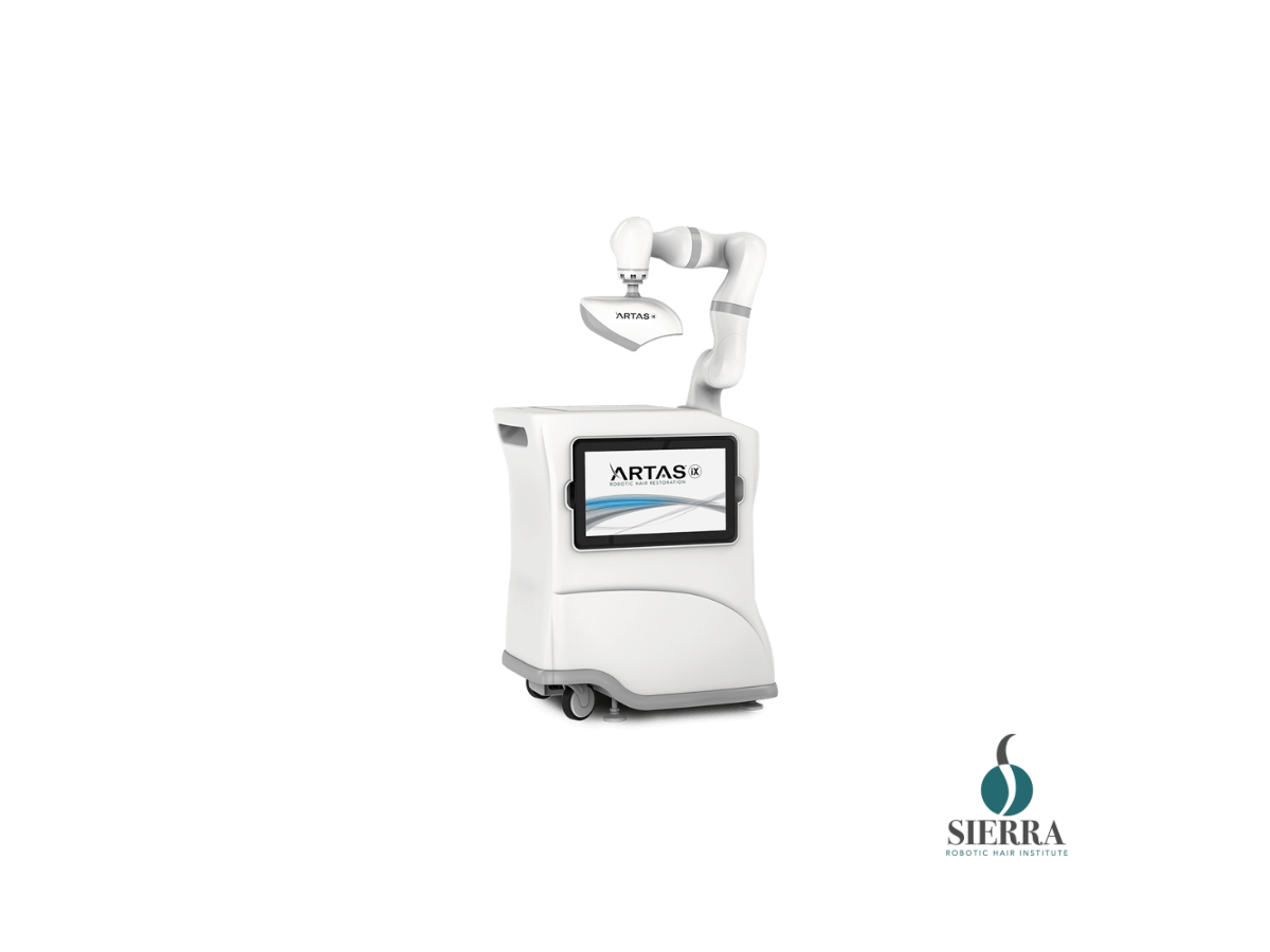 The Power Behind ARTAS iXi